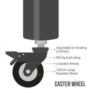 Technical diagram of a heavy-duty welding table caster wheel with a 900kg load rating, lockable brakes, and a 100mm large diameter wheel.